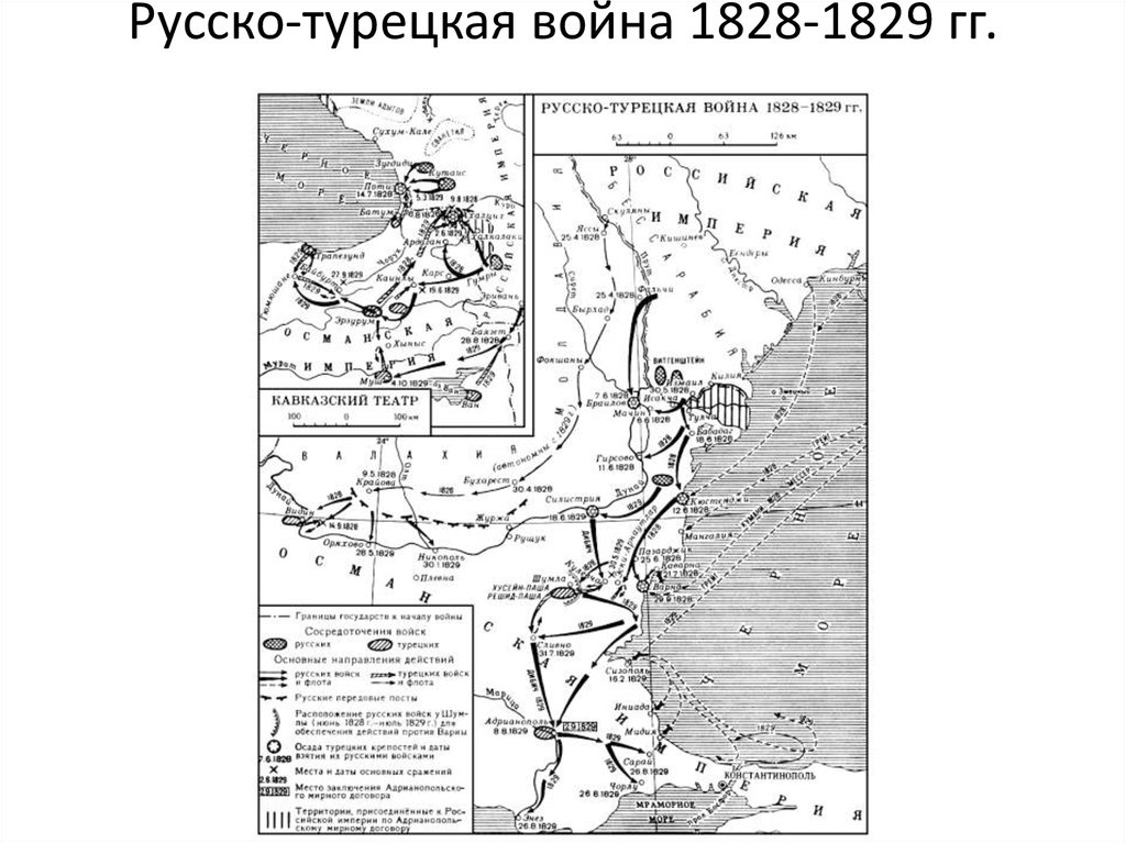 Русско-турецкая война 1828-1829 гг.