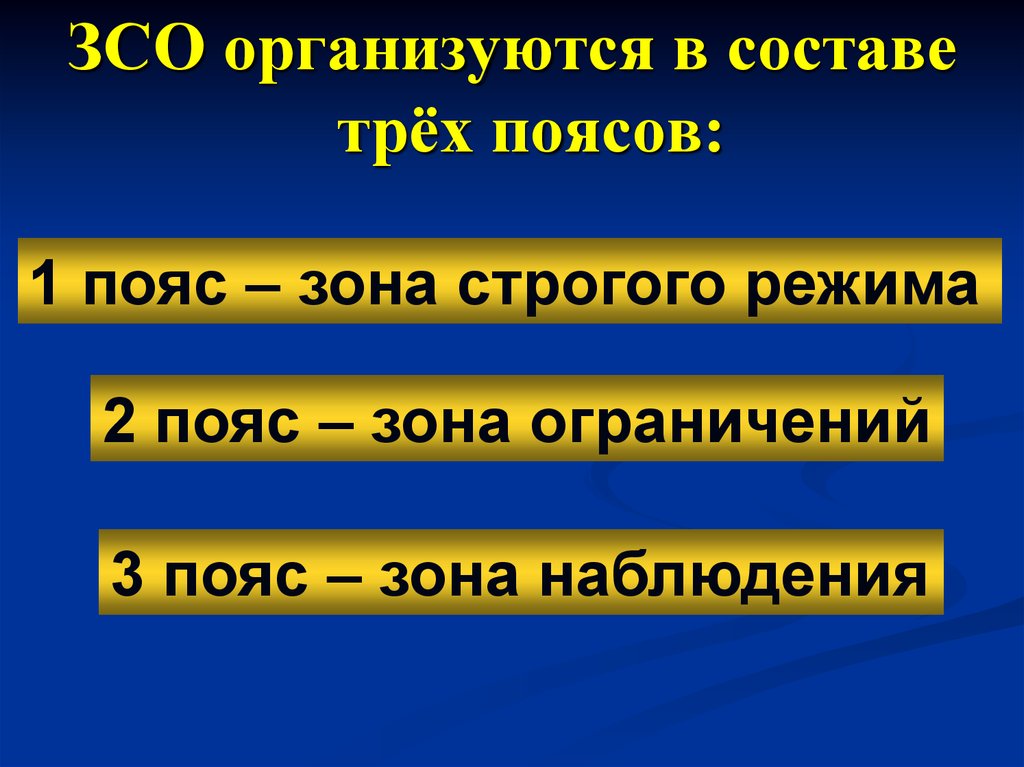 В трех составах. ЗСО организуются в составе 5 поясов. Зоны санитарной охраны зона строгого режима. ЗСО организуется в составе трех поясов картинка. Зоны санитарной охраны организуется в составе.