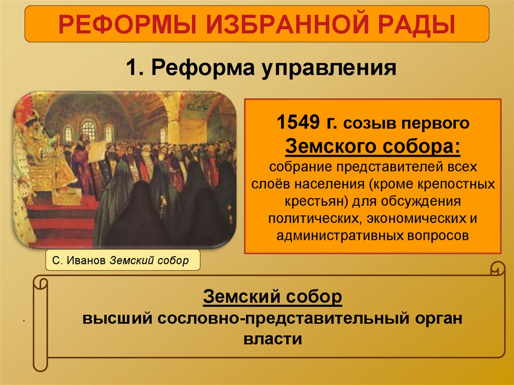 В результате законодательной реформы. 5 Реформ избранной рады при Иване Грозном.