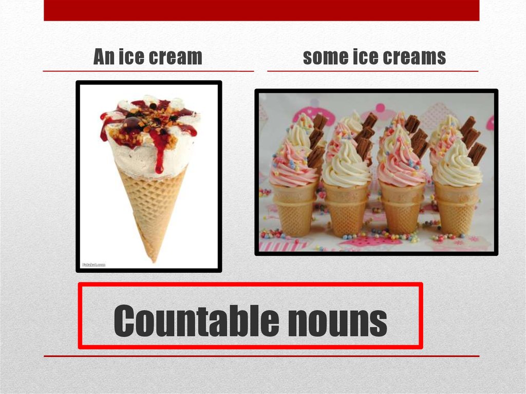 Ice cream артикль. Some Ice Cream. A Ice Cream или an. Ice Cream countable. Any Ice Cream или some.