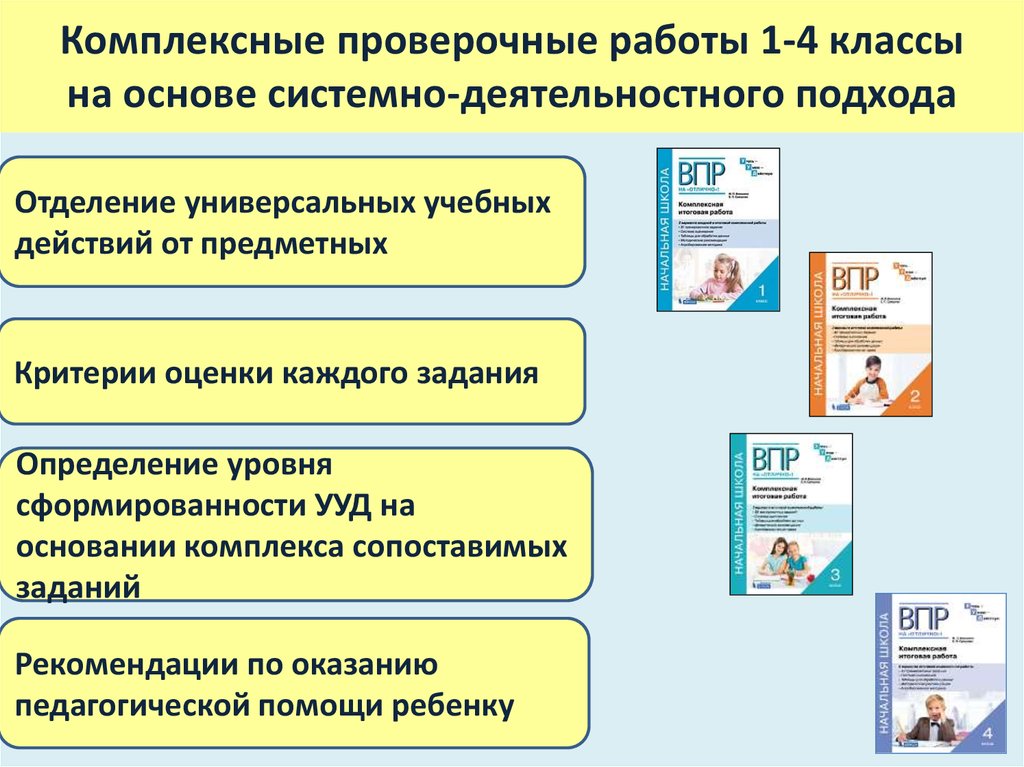 Автором контрольных работ. Комплексные метапредметные работы. Метапредметная проверочная работа. Метапредметные контрольные работы. Метапредметные задания 4 класс.