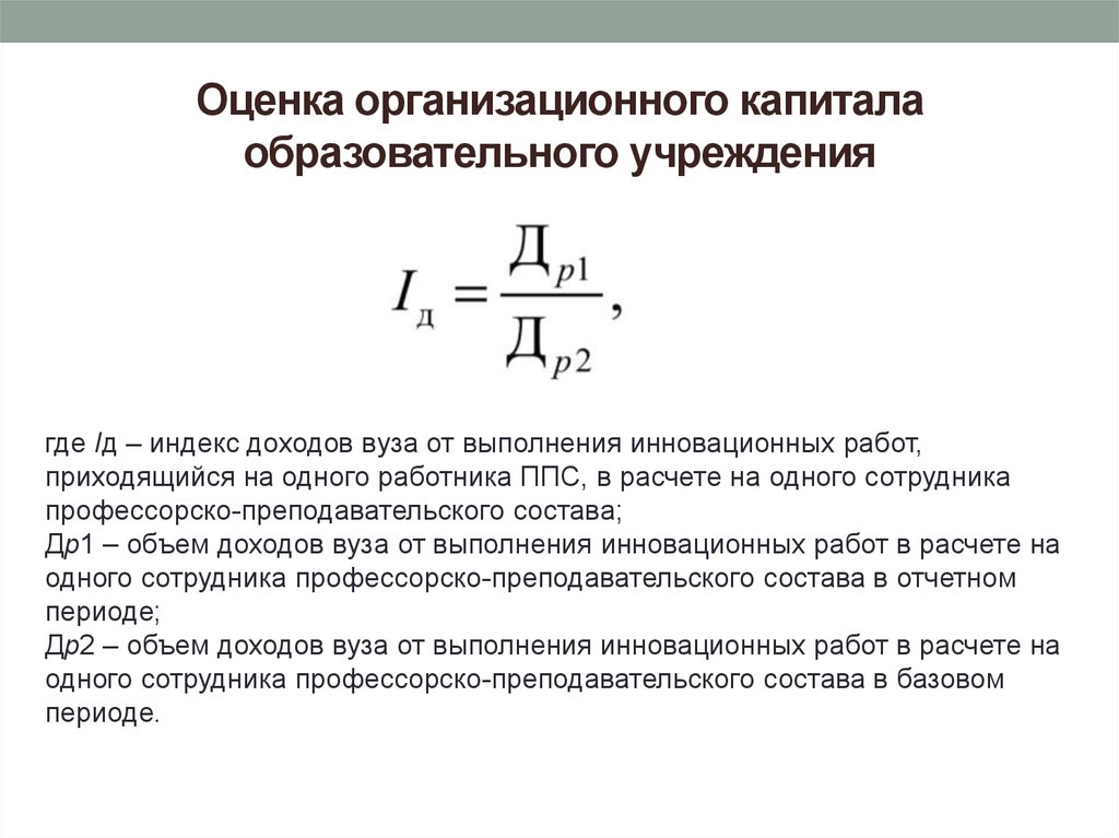 Доход на капитал презентация