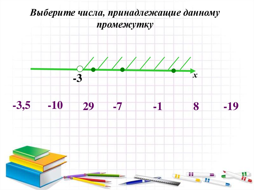 Какое из данных чисел принадлежит промежутку 7. Число принадлежит промежутку. Выберите все числа принадлежащие промежутку. Числа принадлежащие числовому промежутку. Укажите числа, принадлежащие промежутку (3;5,5].