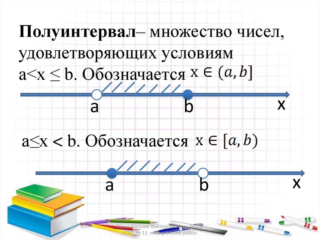 Найдите числа удовлетворяющие условиям. Полуинтервал. Полуинтервал на числовой оси. Полуинтервал в алгебре. Интервал полуинтервал.