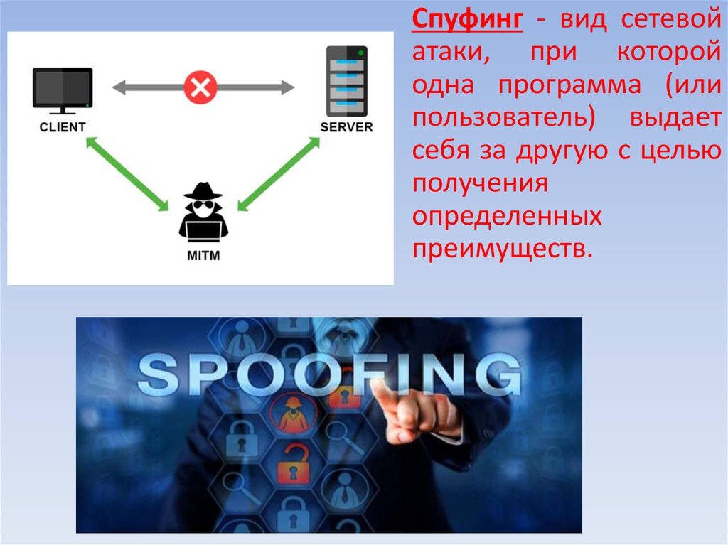 Нападение презентация. Спуфинг атака. Виды сетевых атак. Типы сетевых приложений. Сетевые атаки тема.