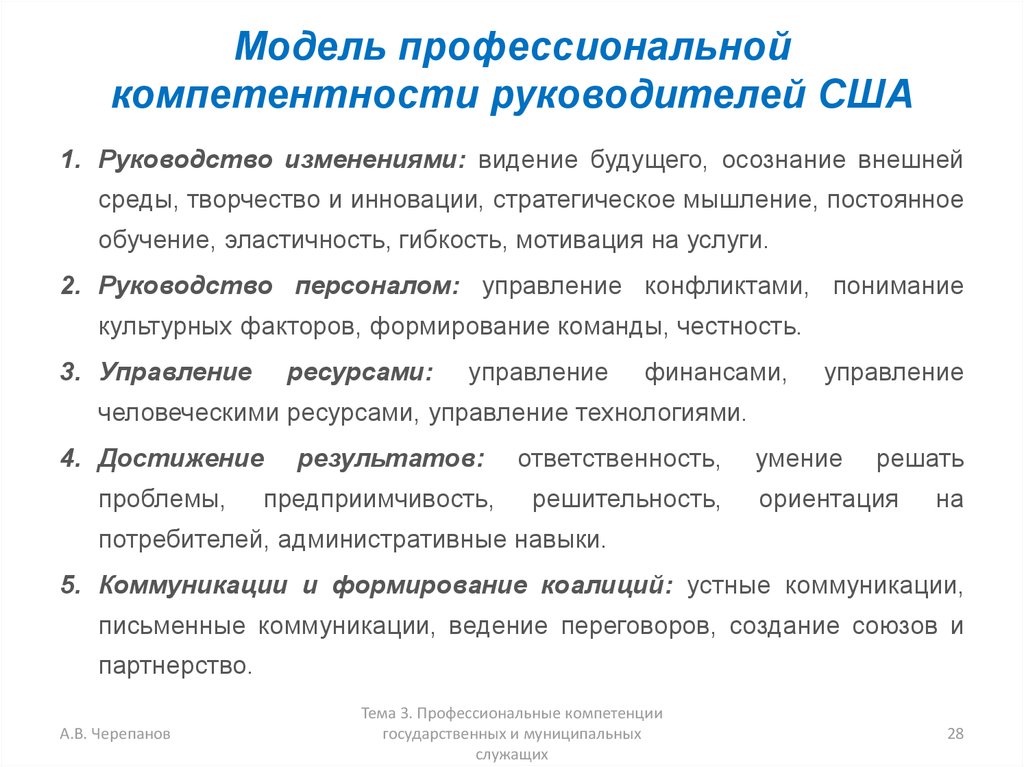 Знания руководителя. Профессиональные навыки и компетенции руководителя. Управленческие навыки и компетенции руководителя. Модель управленческих компетенций руководителя. Компетенции эффективного руководителя.