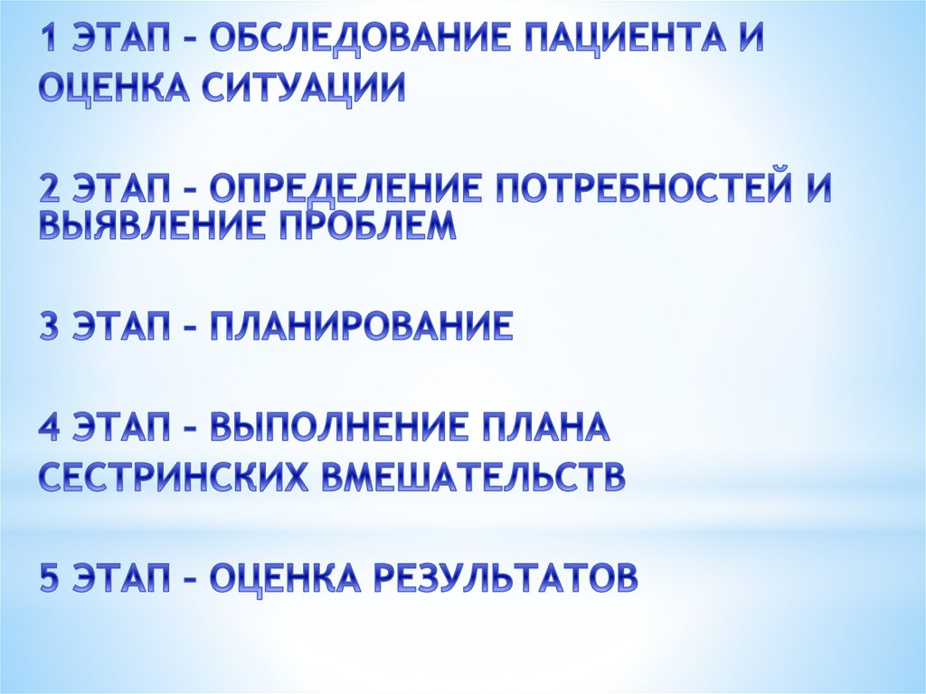 Сестринский процесс при боли презентация