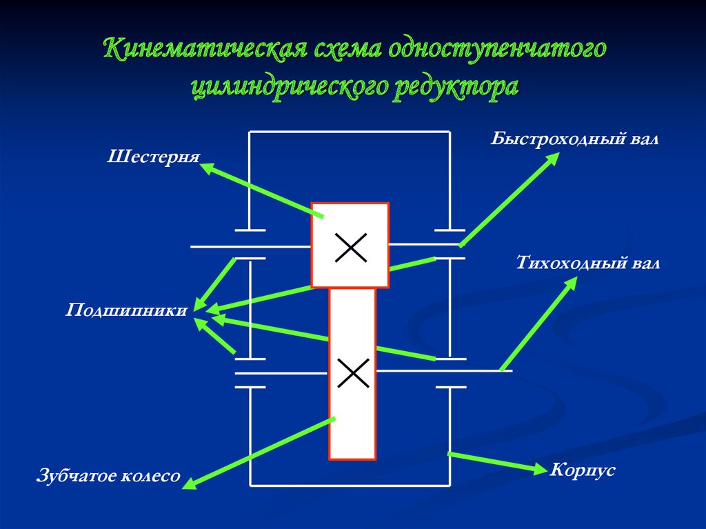 Кинематическая схема редуктора онлайн