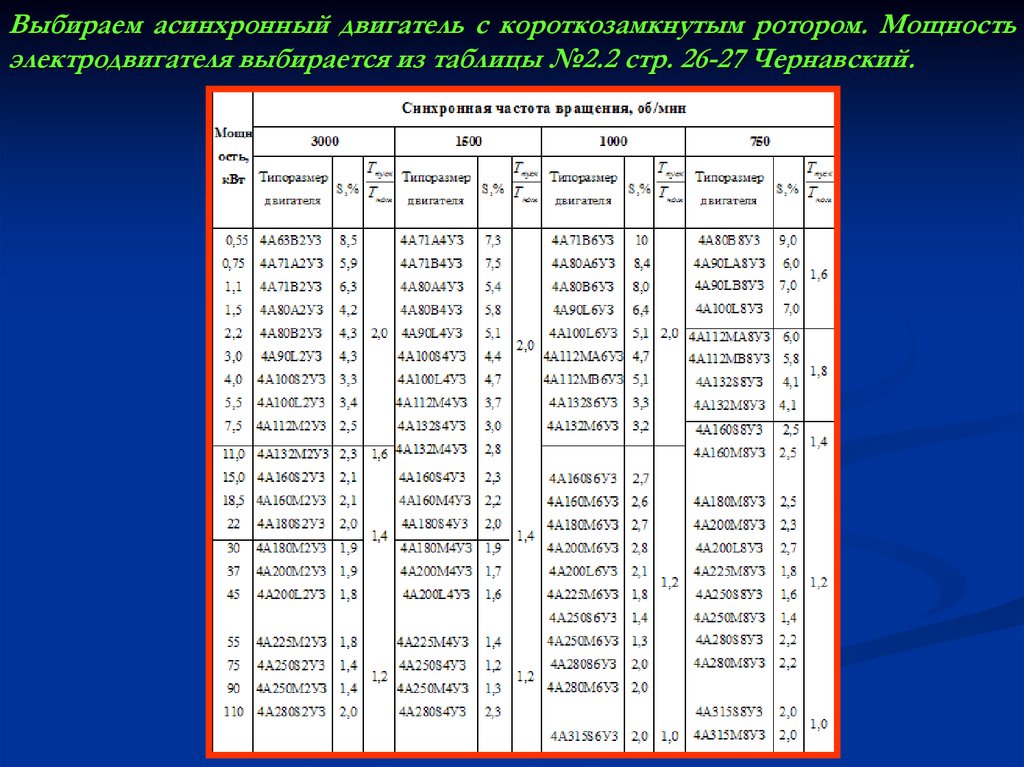 Степень сжатия 126 мотора