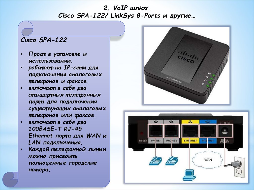 Cisco spa122. Spa122 шлюз. VOIP-шлюз Cisco spa122. Шлюз IP телефонии Linksys spa122-xu. IP шлюз для аналоговых телефонов Cisco Spa 112.