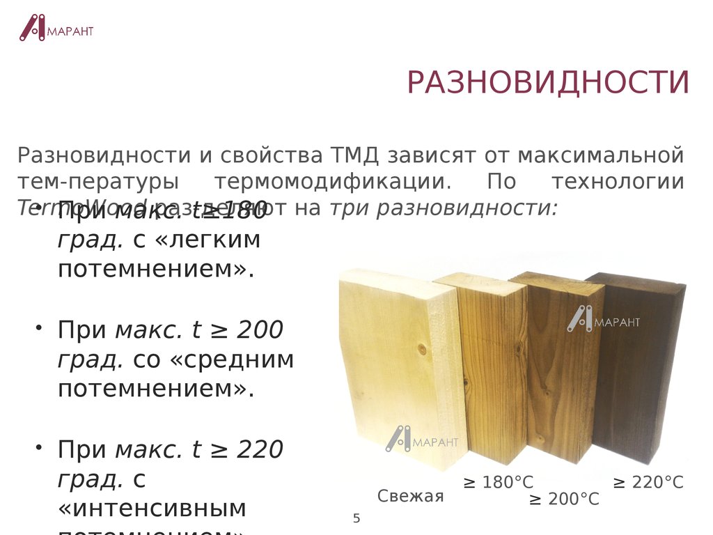 Разновидности