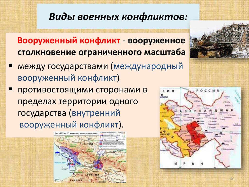 Что относится к военно политическому конфликту. Виды Вооруженных конфликтов. Классификация военных конфликтов. Внутренние вооруженные конфликты. Международный вооруженный конфликт.