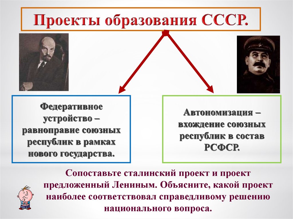 При обсуждении вопроса об объединении советских республик план автономизации был предложен