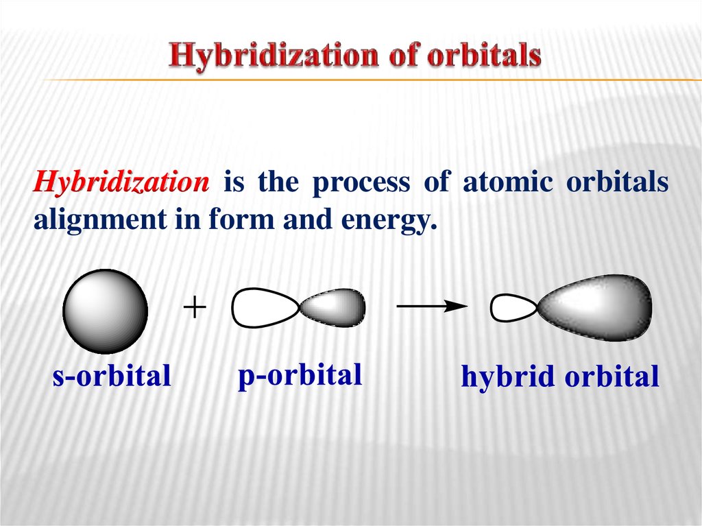 Hybridization of orbitals