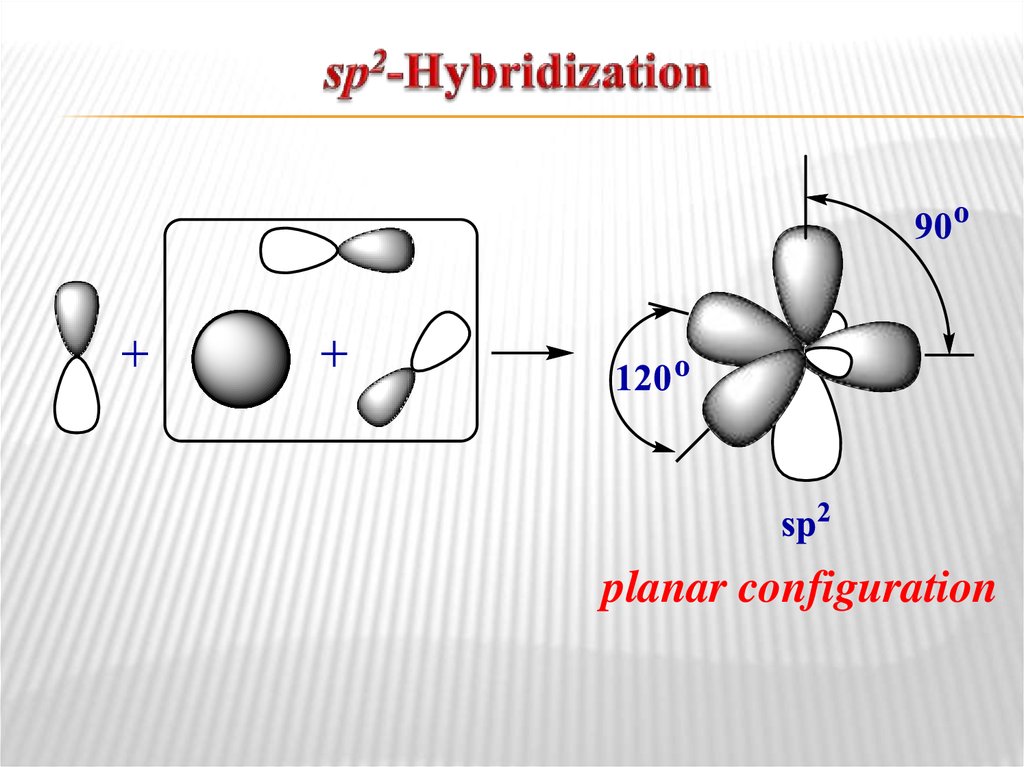 sp2-Hybridization