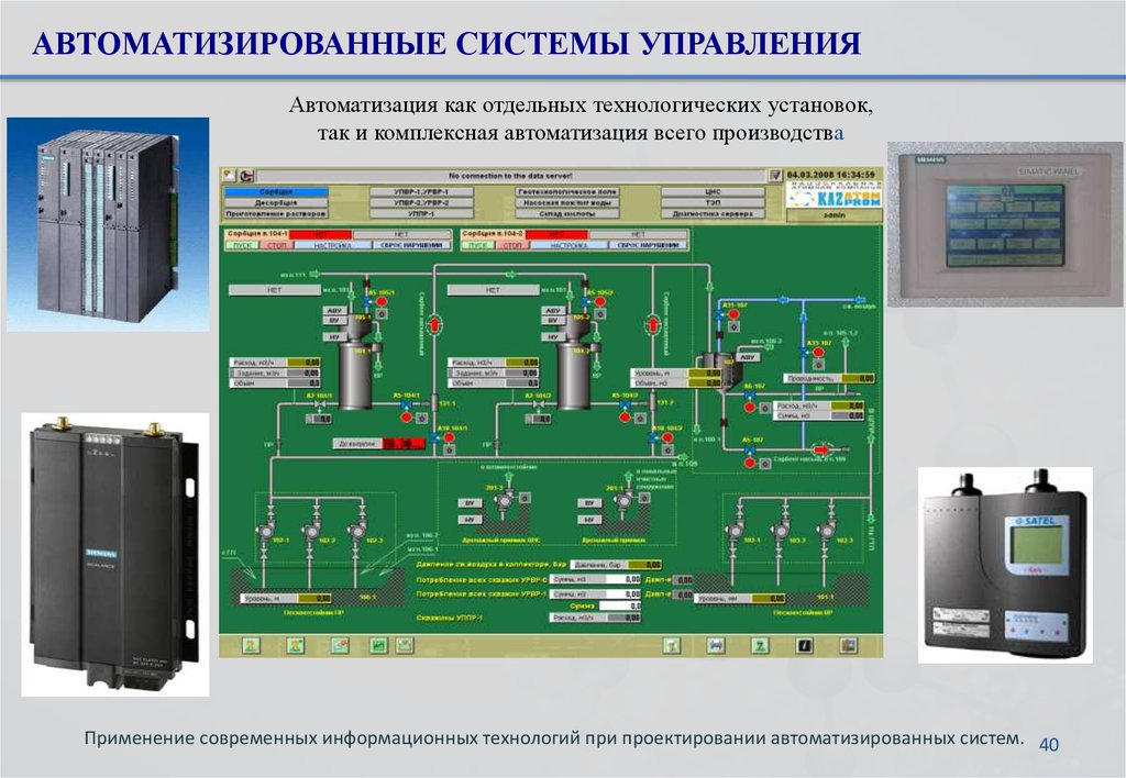 Асу через асу. Автоматизированные системы управления. АСУ предприятия. Комплексные системы автоматизации. Система управления АСУ.