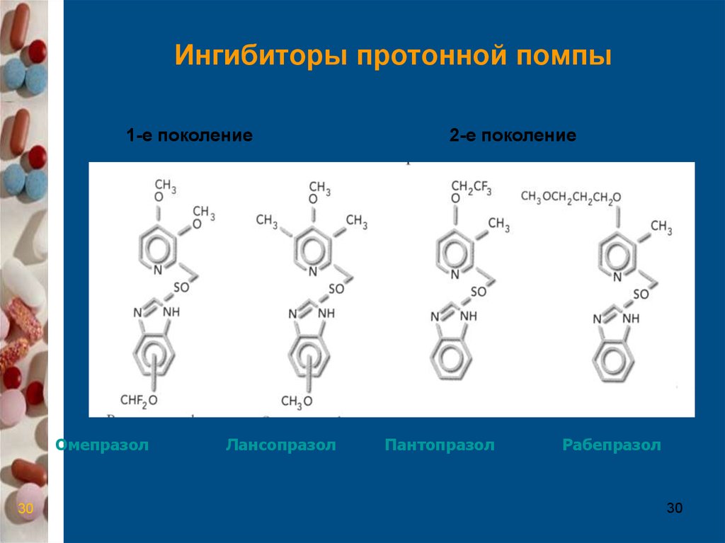 Лучшие ингибиторы протонной