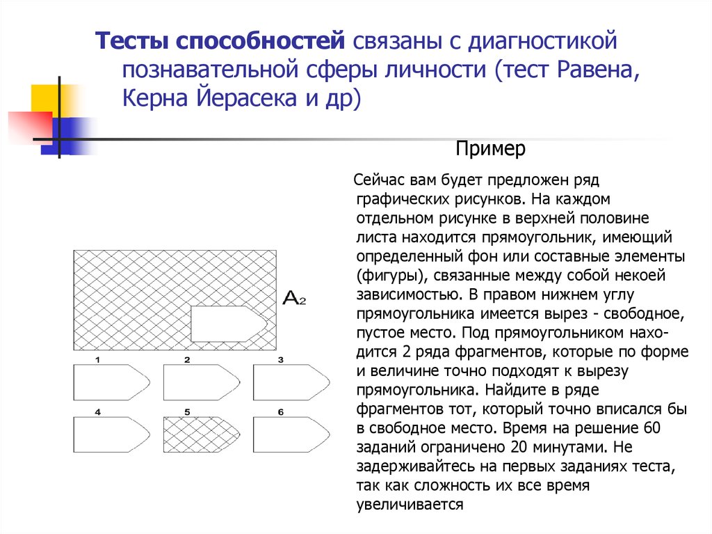 Тест на умение рисовать