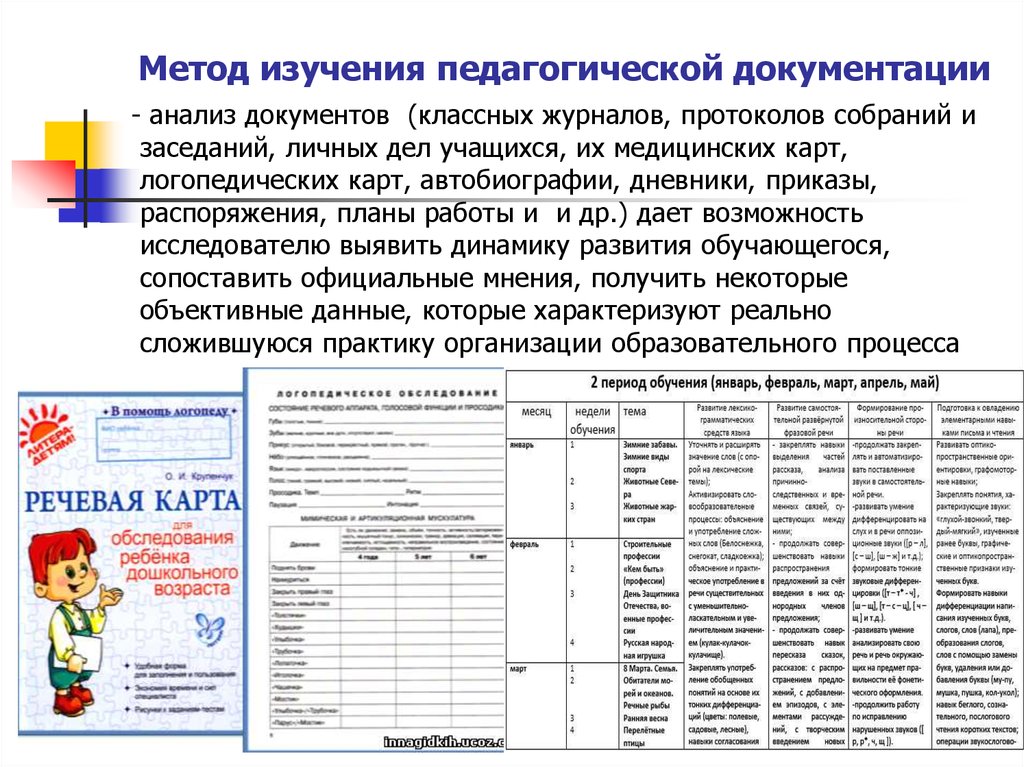 Методы исследования детей. Пед метод изучение школьной документации. Методы изучения педагогической документации. Метод изучения документации в педагогике. Анализ педагогической документации.