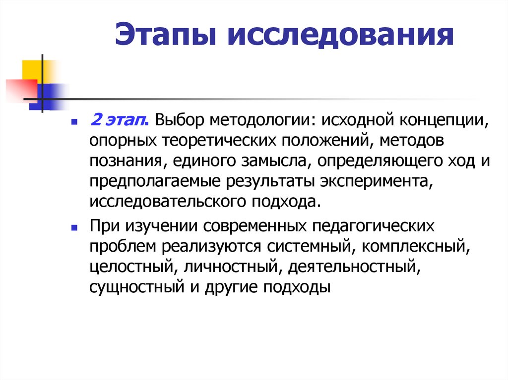 Какую методологию выбрать. Выбор методологии. Этапы выборов. Замысел это определение. Методология выбранная автором.