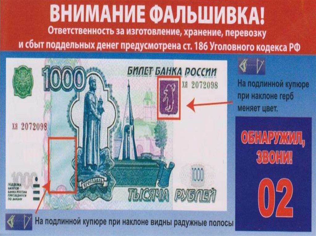 Банк россии признаки подлинности. Защита бумажных денег.