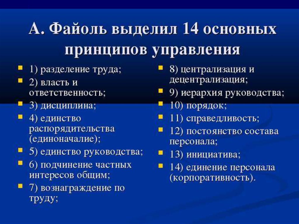 1 принципы управления. Файоль менеджмент 14 принципов. Файоль принципы управления. Анри Файоль 14 принципов управления. Принципы менеджмента по Файолю.