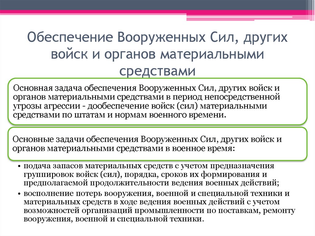 Ход средства. Обеспечение Вооруженных сил материальными средствами. Ресурсное обеспечение Вооруженных сил. Обеспечение Вооруженных сил видами материальных средств. Виды обеспечения в Вооруженных силах.