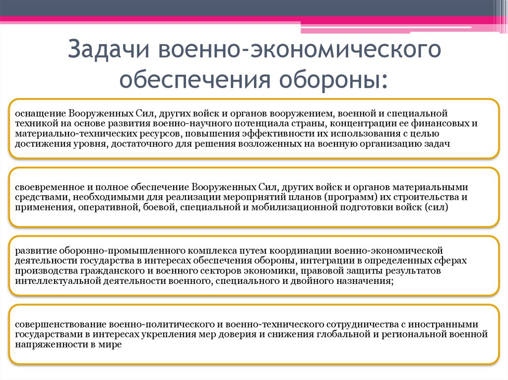 В военно стратегическом плане основными задачами военного строительства являются