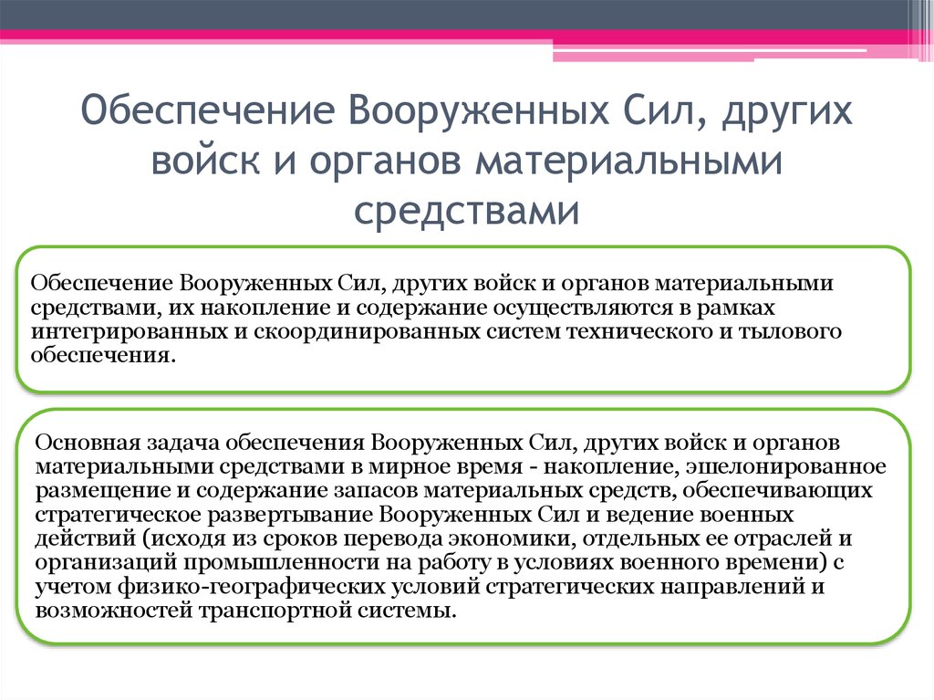 Территориальная самостоятельность. Обеспечение Вооруженных сил материальными средствами. Ресурсное обеспечение Вооруженных сил. Финансирование и обеспечение вс РФ. Финансовое обеспечения Вооруженных сил.