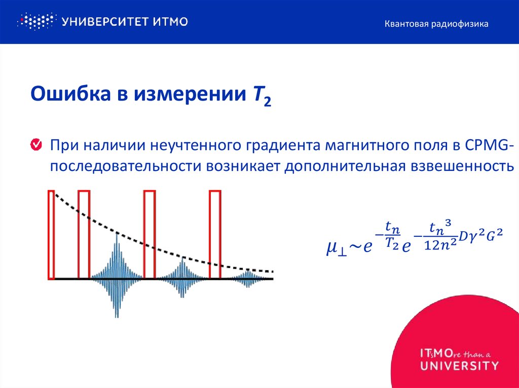 Ошибка в измерении Т2