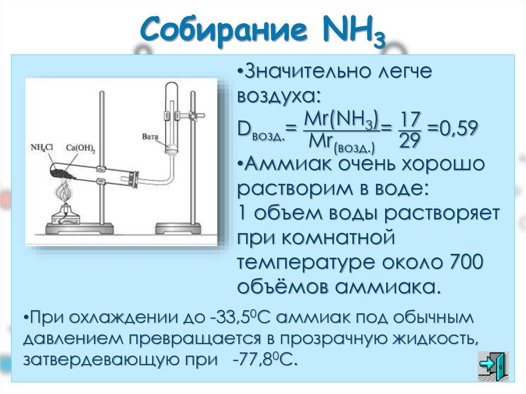 Воздух это газообразный раствор