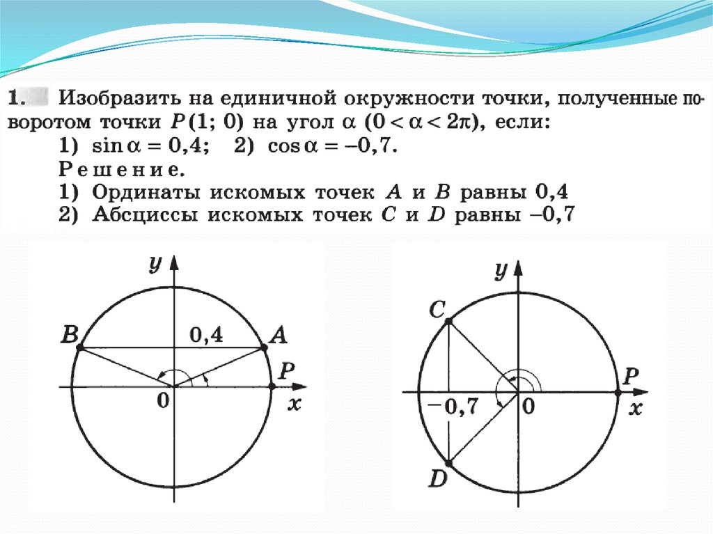 На окружности отмечены 5 точек. Точки на единичной окружности. Изобразить на единичной окружности точки:. Отметить на единичной окружности точки. 0 На единичной окружности.