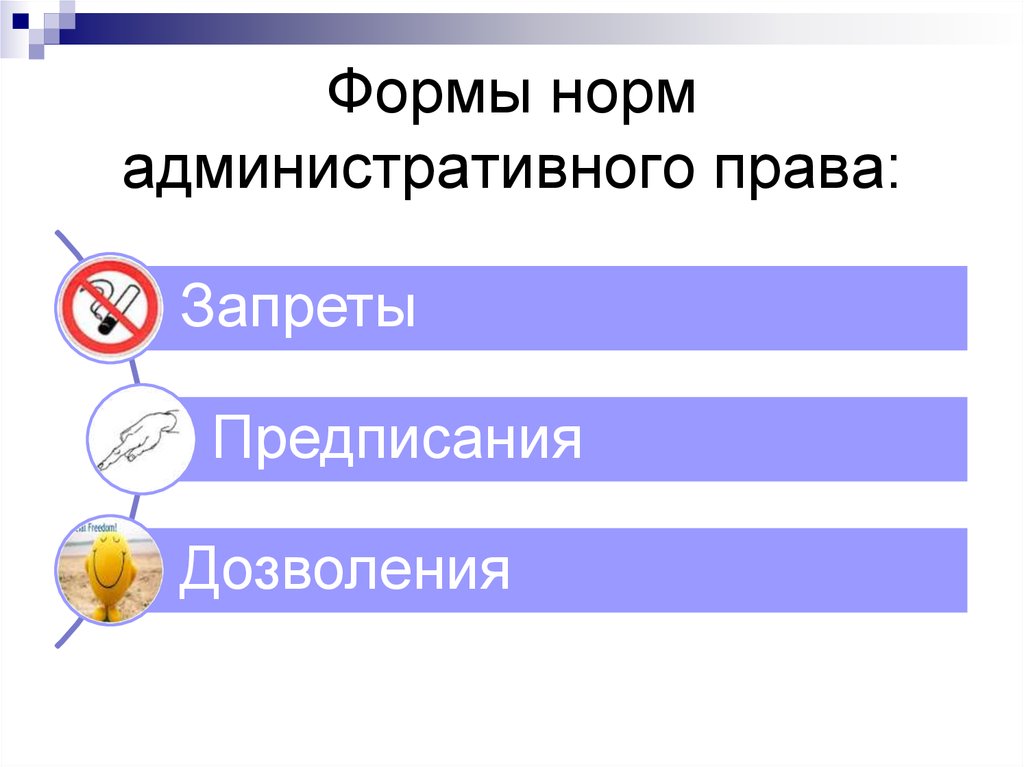 Форма норм. Формы административного права. Нормы административного права. Административное право формы норм. Нормы запреты административного права.