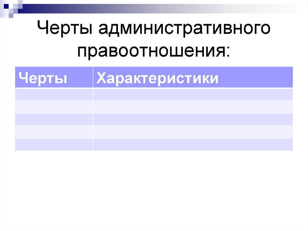 Охарактеризуйте административные правоотношения по плану