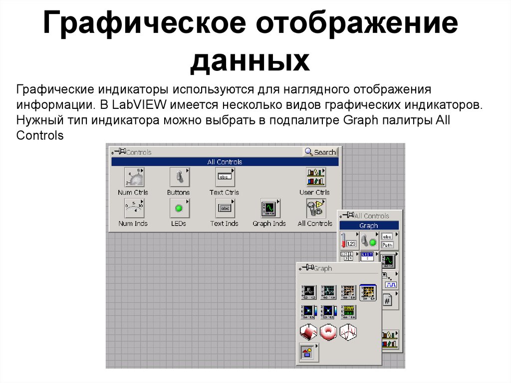 Графическое программирование. Графическая среда программирования LABVIEW. Графики отображение информации. Отображение информации в графическом виде. Индикаторы для систем отображения информации.