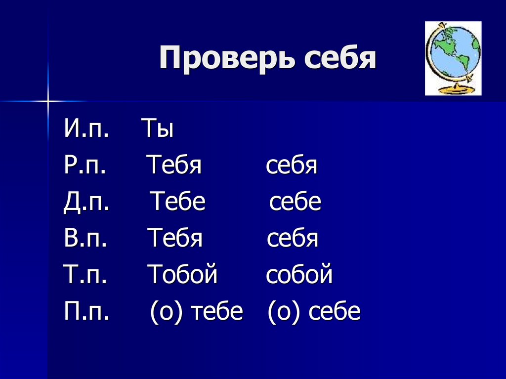 Узнать п. Просклонять возвратное местоимение себя. Возвратное местоимение в р. п.. Возвратные местоимения тебя.