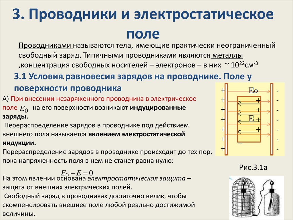 Вертикальное электрическое поле. Проводники в электрическом поле электростатическая защита. Поля вокруг проводников электростатическая защита. 5. Проводники в электростатическом поле. Электрическое поле. Проводники в электрическом поле..