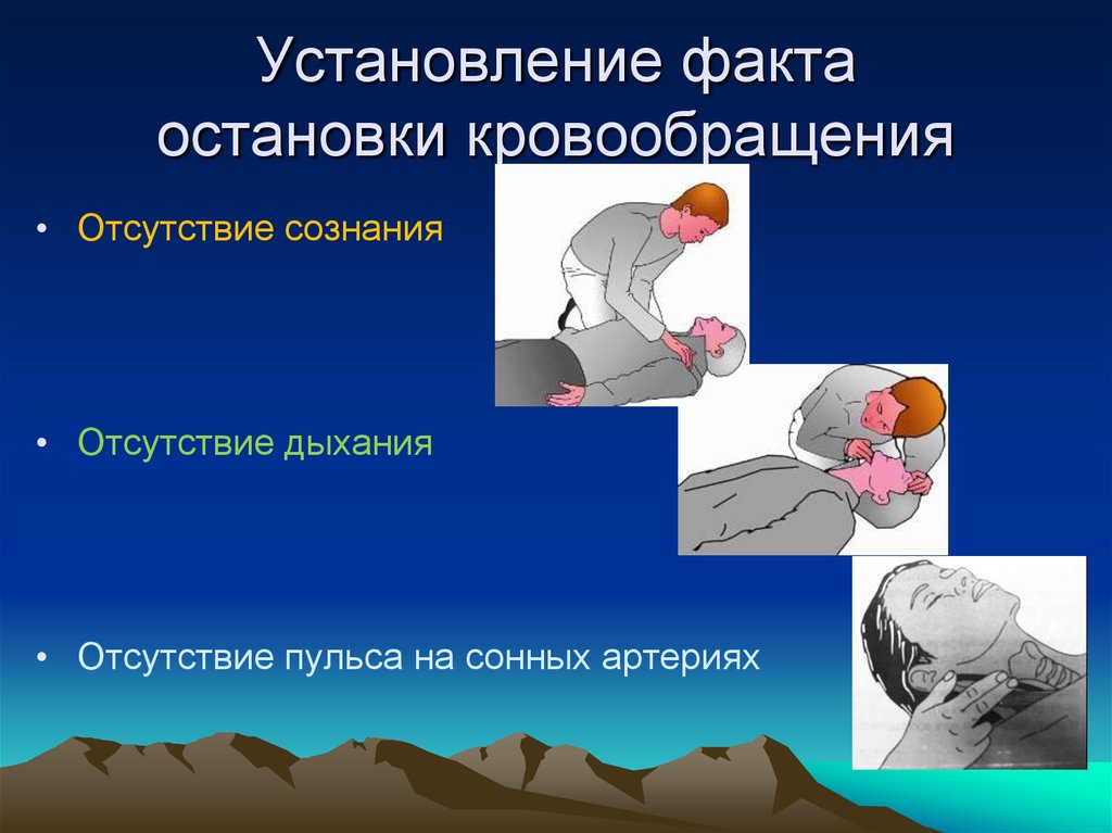 Сознание дыхание кровообращение. Наличие сознания, дыхания и кровообращения. Отсутствие кровообращения. Отсутствие дыхания. Отсутствие дыхания и кровообращения.