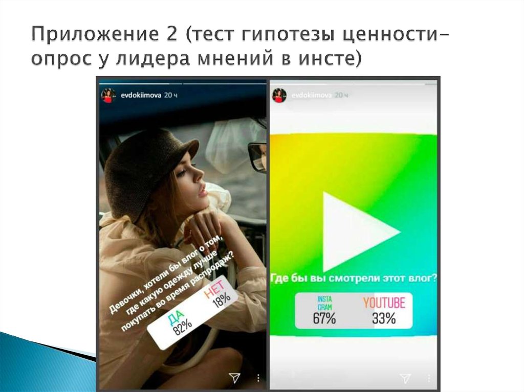 Приложение 2 (тест гипотезы ценности-опрос у лидера мнений в инсте)