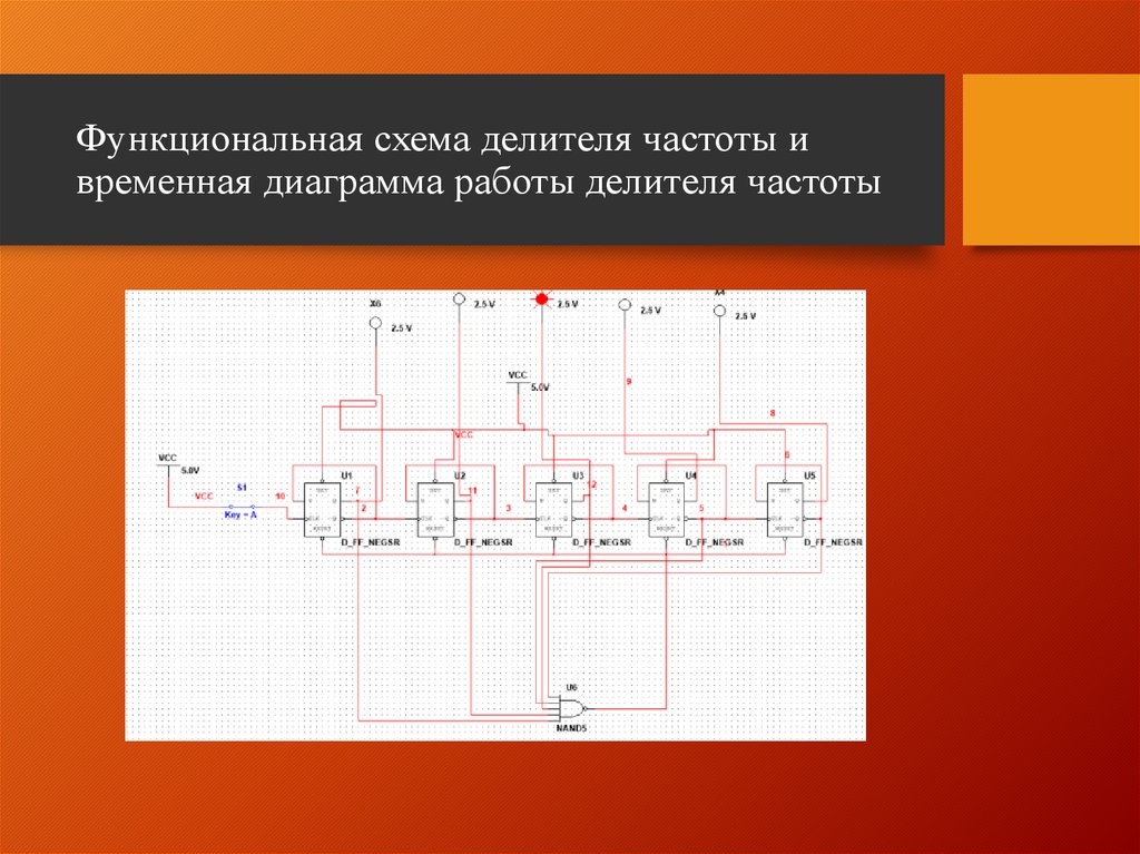 Как читать функциональные схемы