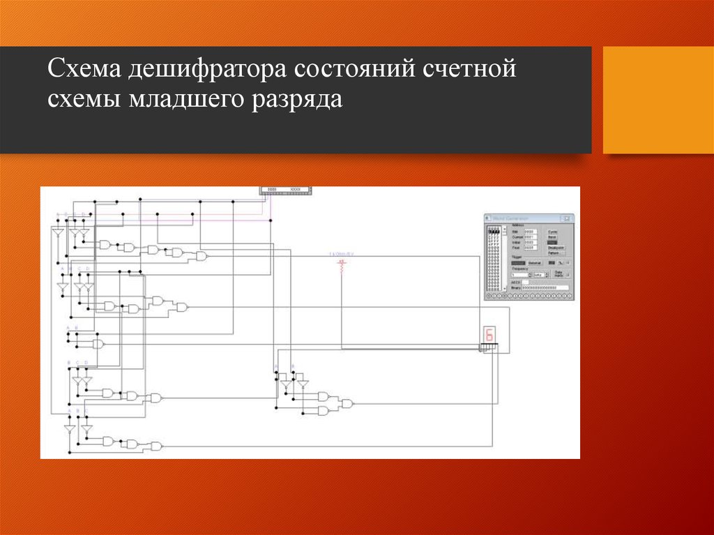 Правила оформления схем цифровых устройств основные задачи и этапы проектирования цифровых устройств