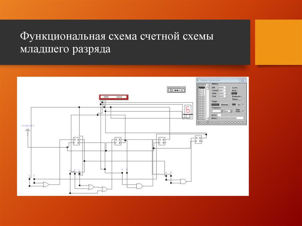 Правила оформления схем цифровых устройств основные задачи и этапы проектирования цифровых устройств