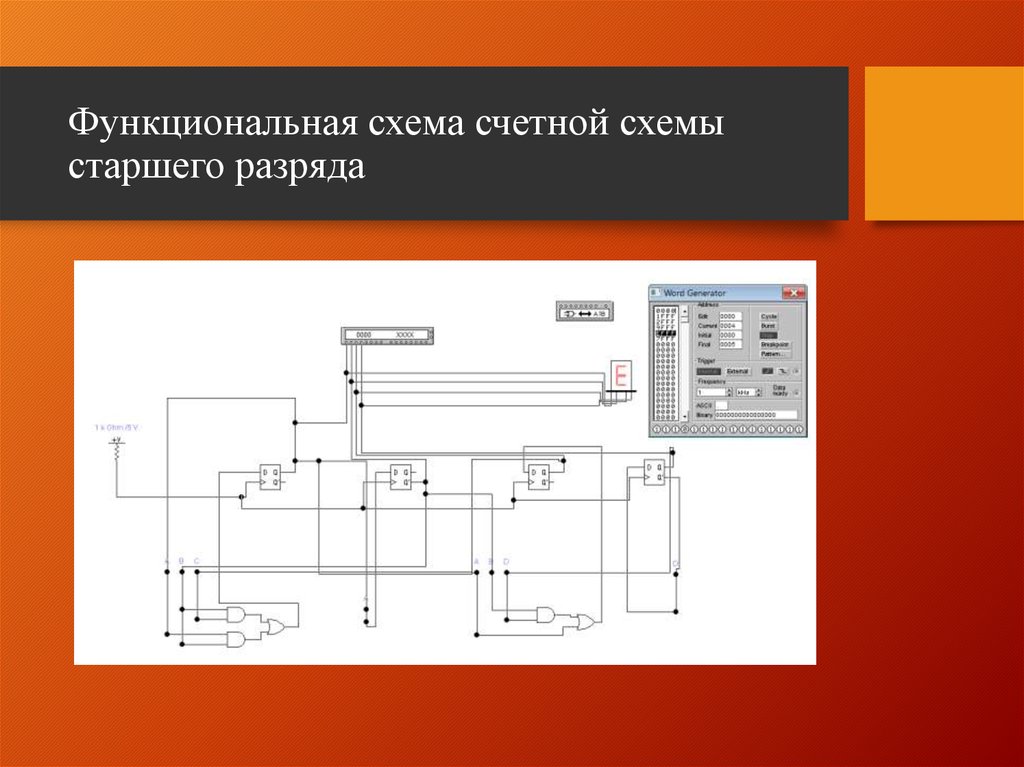 Правила оформления схем цифровых устройств основные задачи и этапы проектирования цифровых устройств