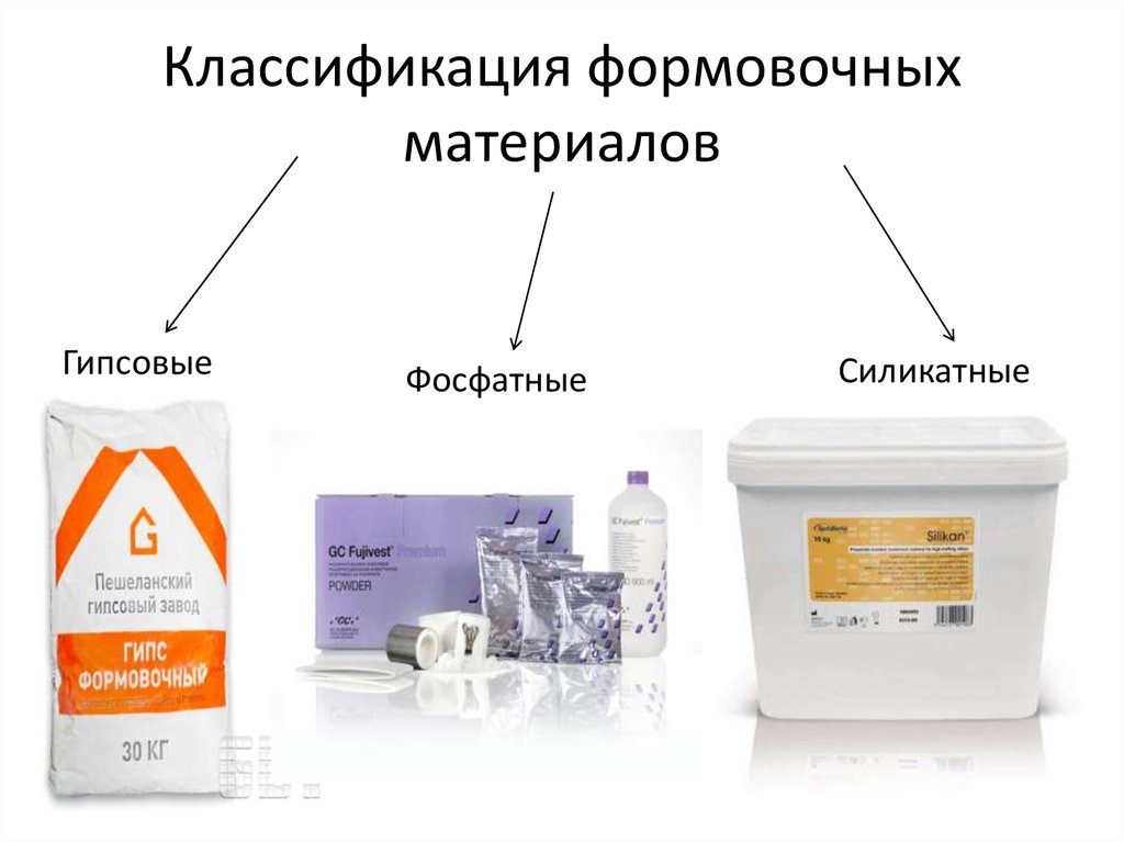 Материалы представители. Формовочные материалы в стомат. Фосфатные формовочные материалы в стоматологии. Состав и классификация формовочных материалов в стоматологии. Формовочные массы для литья в стоматологии.