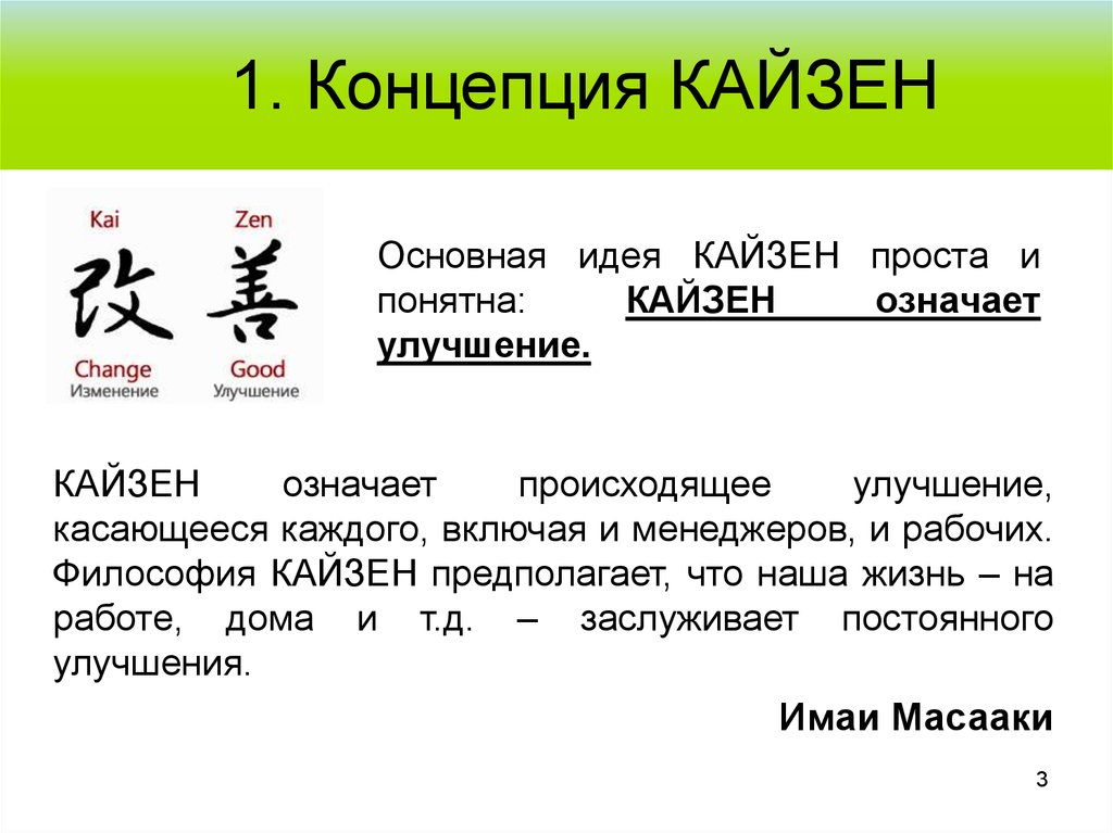 Кайдзен планирование. Концепция Кайдзен. Принципы философии Кайдзен. Концепция менеджмента Кайдзен. Японская система менеджмента Кайдзен.