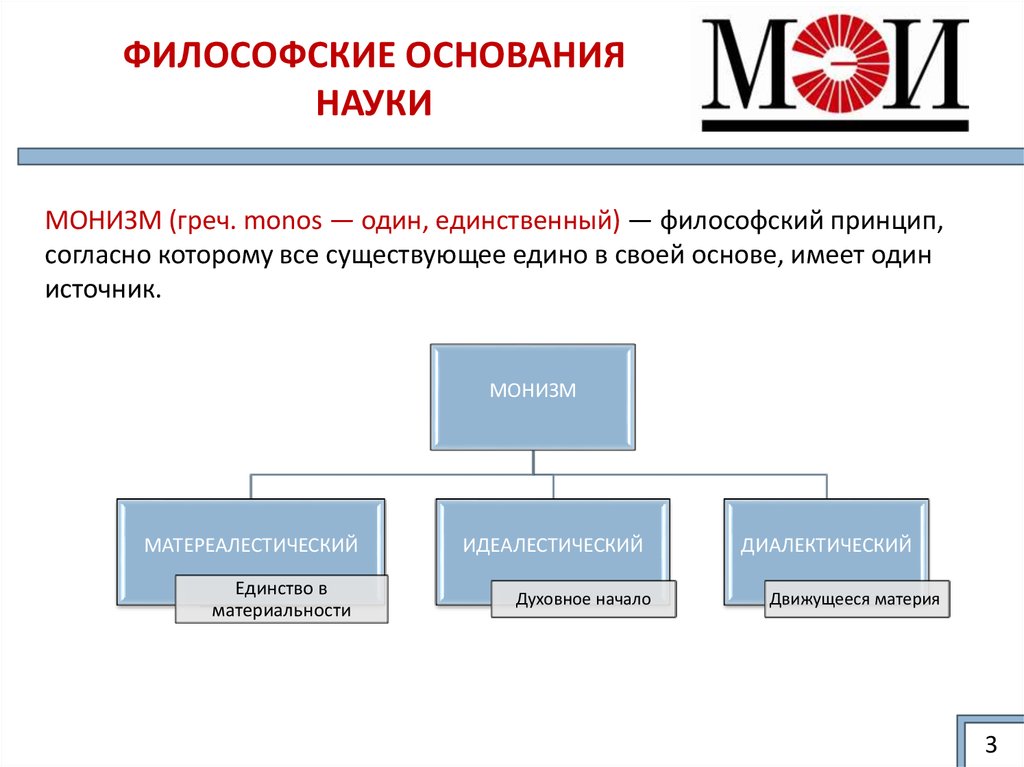 Философские основания