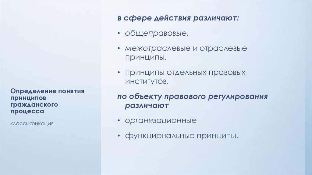 Перспективы гражданского процесса. Принципы гражданского процесса Межотраслевые. Принципы гражданского процесса по сфере действия.