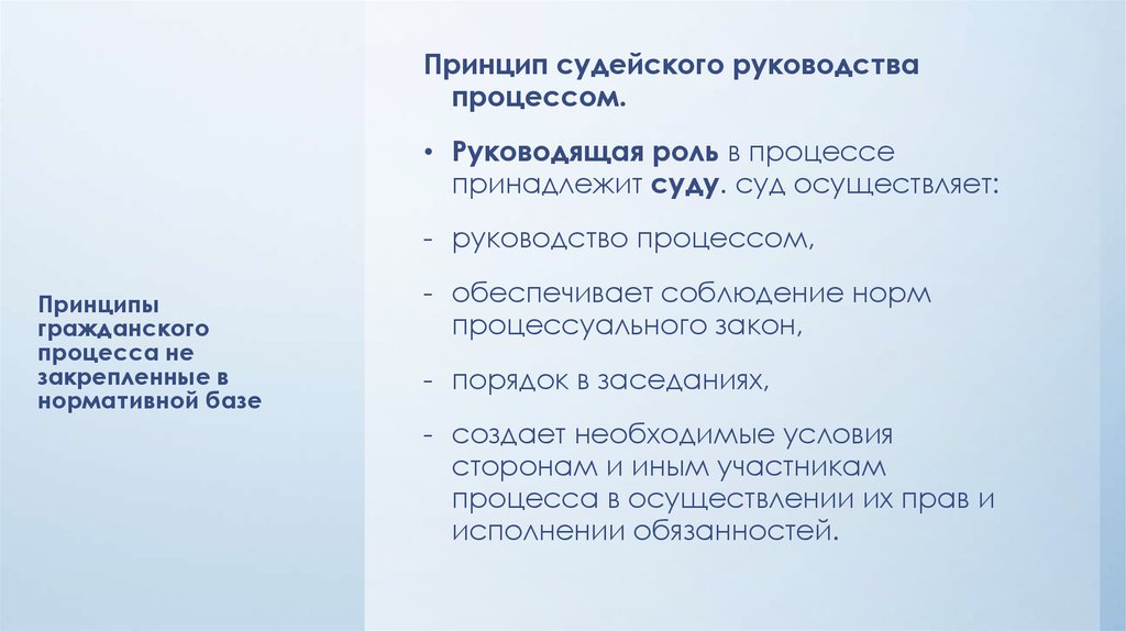 База принцип. Принцип судейского руководства в гражданском процессе. Принцип судебного руководства процессом в гражданском процессе. Судейское руководство процессом. Судейское руководство процессом в гражданском процессе.