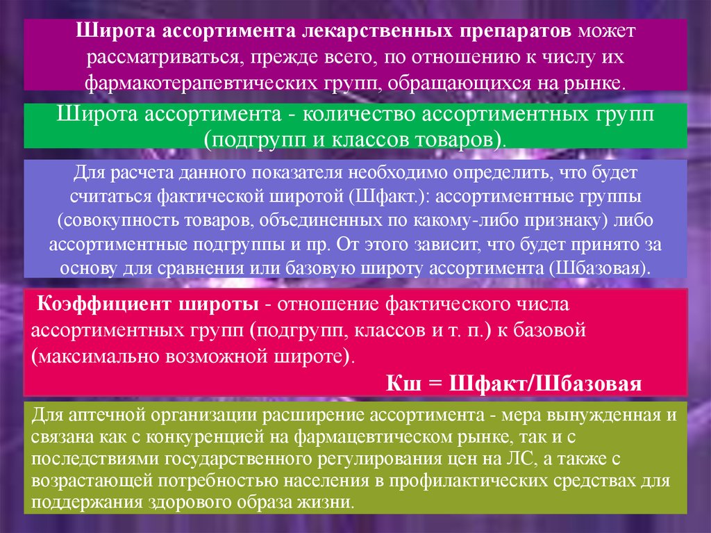 Широта ассортимента формула. Широта ассортимента. Широта ассортимента пример. Широта глубина и полнота аптечного ассортимента. Полнота ассортимента в аптеке.