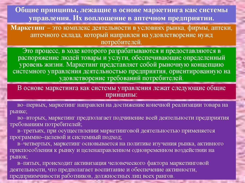 Какой принцип лежит. Формы продвижения товаров аптечного ассортимента в аптеке.